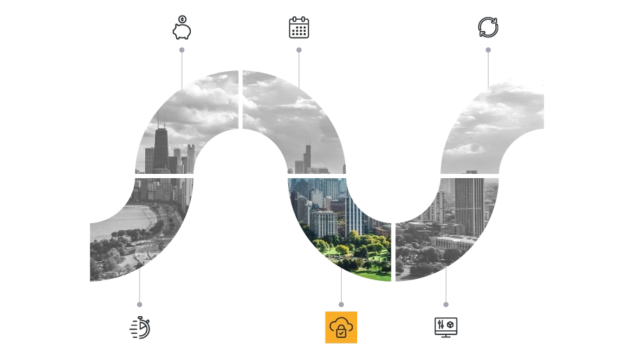 SaaS funnel of Chicago skyline with data security icon highlighted