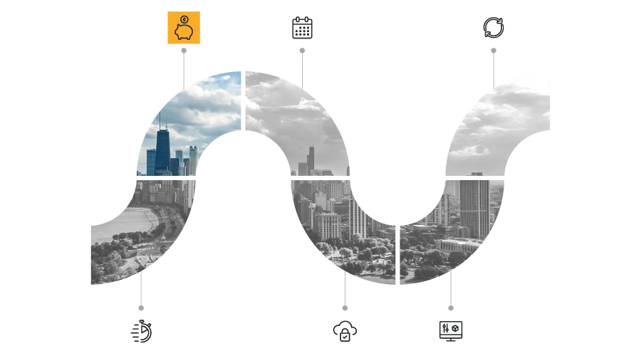 SaaS funnel of Chicago skyline with stopwatch icon highlighted