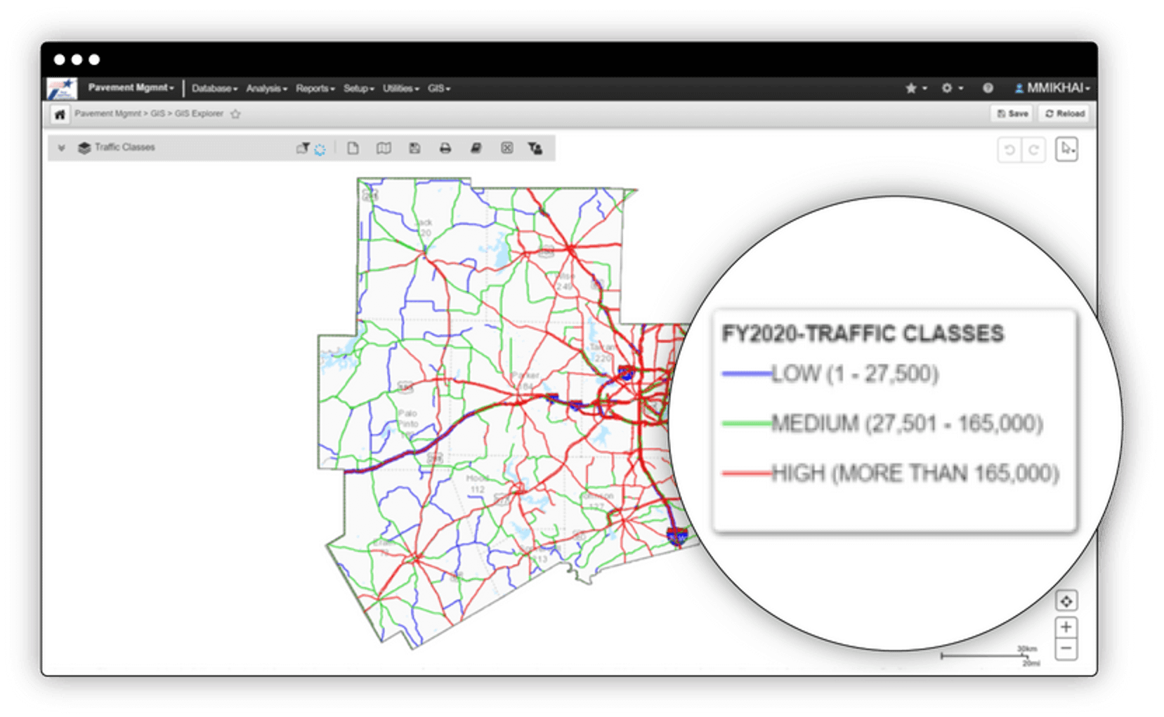 Traffic Classes
