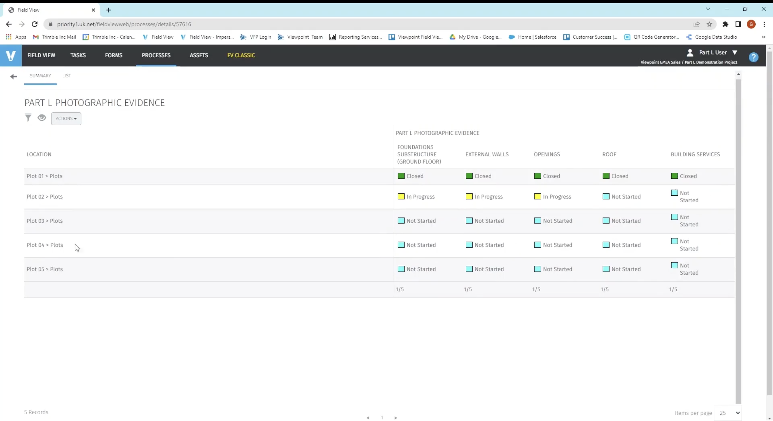 Screenshot of processes overview - Part L in Field View