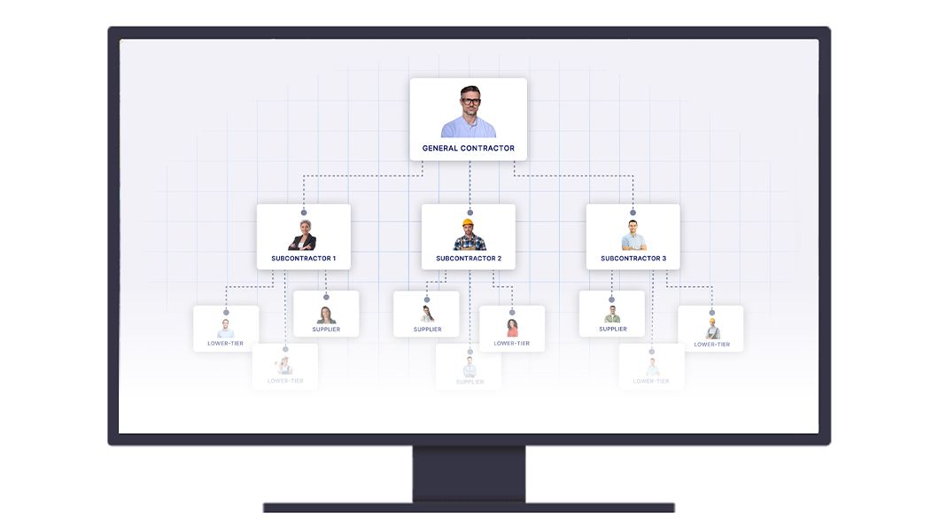 trimble-pay-blog-contractor-tiers-2-1060x596