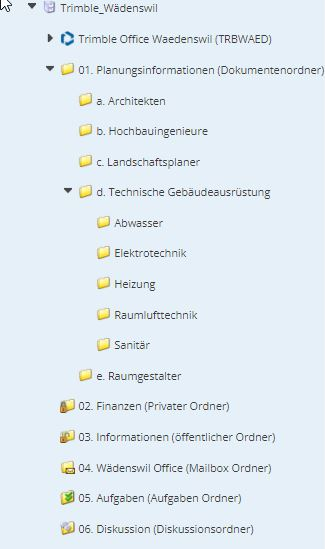 Viewpoint For Projects folder structure example in German showing project categories and subfolders.