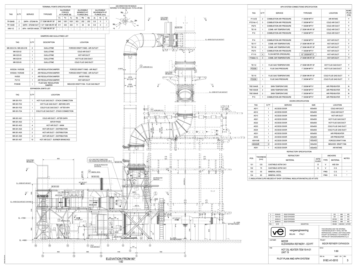 Technical drawing of a hot oil heater system with detailed schematics, tables of specifications, and notes.