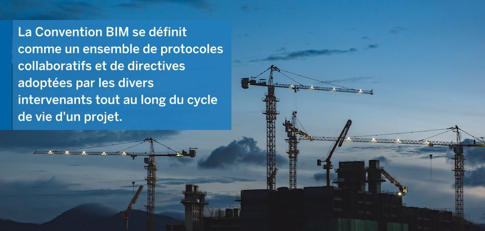 Several construction cranes are silhouetted against a dusk sky, with a text box in the upper left corner defining BIM conventions.