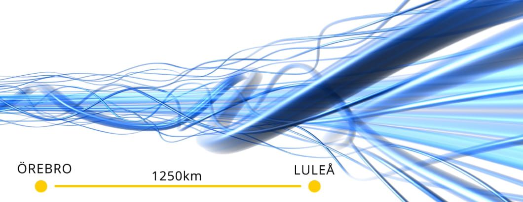 Graphic depicting 1,250 km of the backbone north cable from Ă–rebro to LuleĂĄ