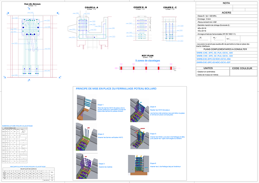 Trimble Construction Awards - Sud Etudes et Equipements Industrie, Marina Marseille JO 2024