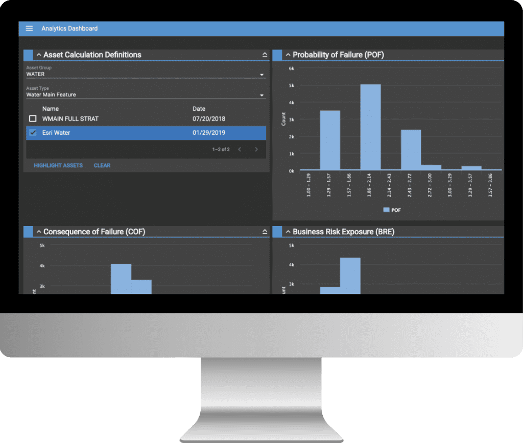 Screenshot of an analytics dashboard displaying Cityworks Operational Insights calculations