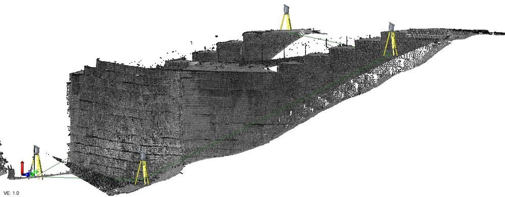 Total stations scanning wall