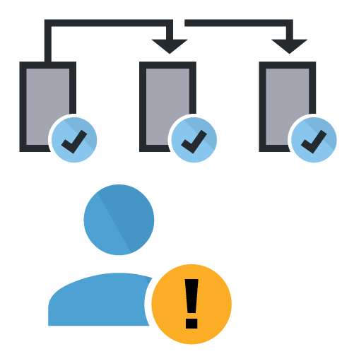Workflow automation with user oversight and alerts.