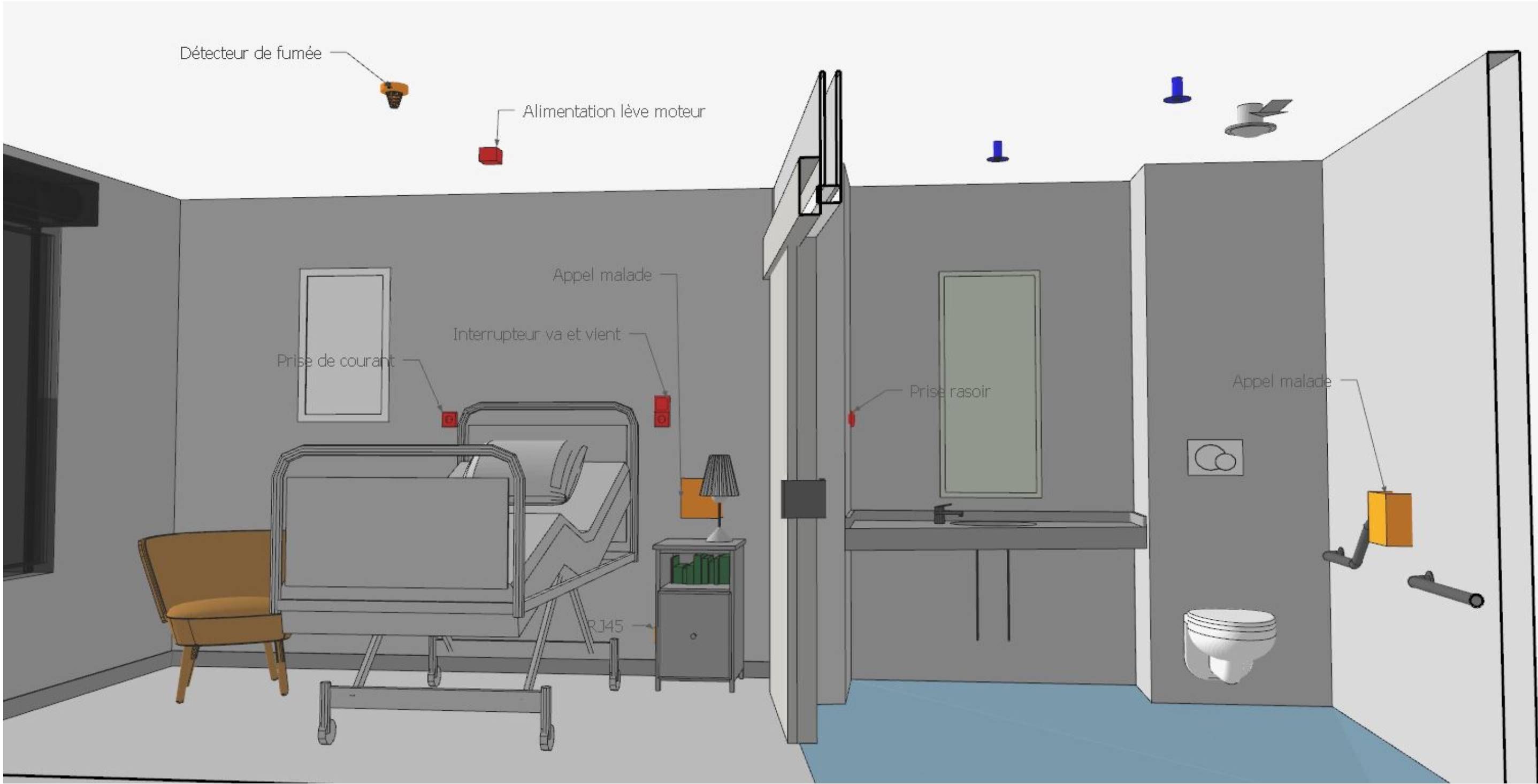3D rendering of a hospital room with labels indicating various medical equipment and safety features.