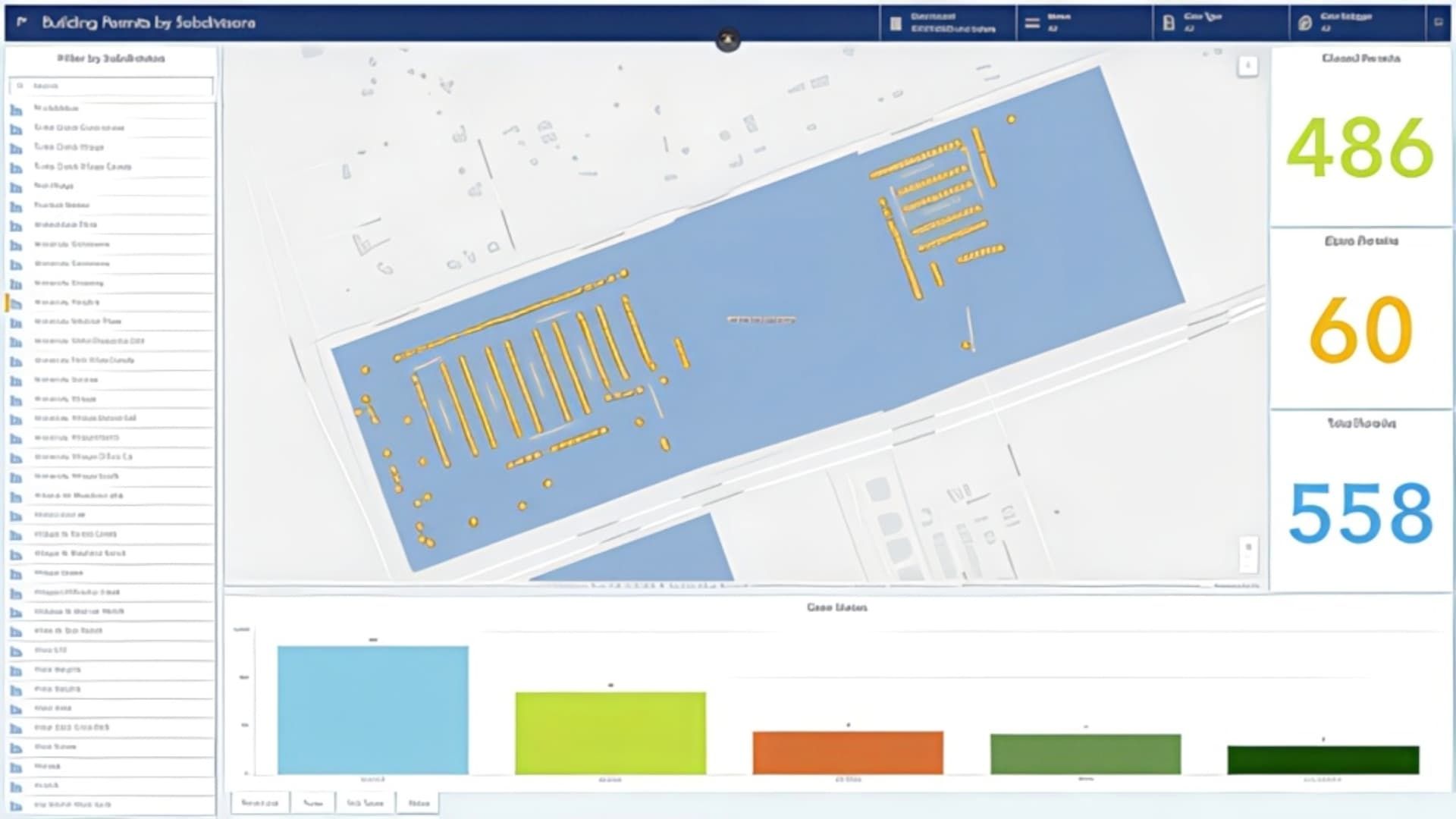 Dashboard map with lot highlights, subdivision filters, permit totals and case status bar charts.