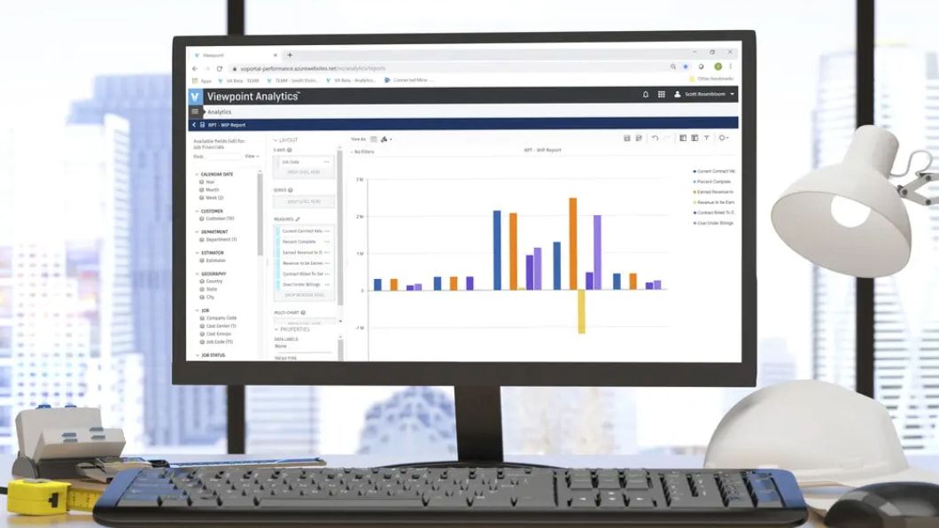 Viewpoint Analytics software with a bar chart is displayed on a monitor. A hard hat rests on the desk.