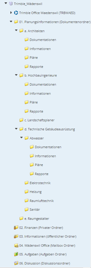 Project folder structure for Trimble Wädenswil, showing detailed subfolders and document types.