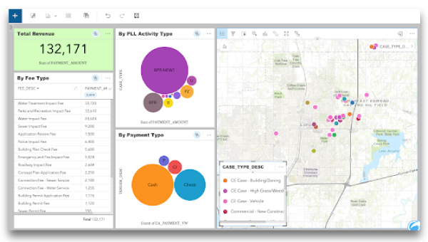 A screenshot of Esri's ArcGIS Insights displays maps, bubble graphs, and lists of key information pulled from Cityworks Analy