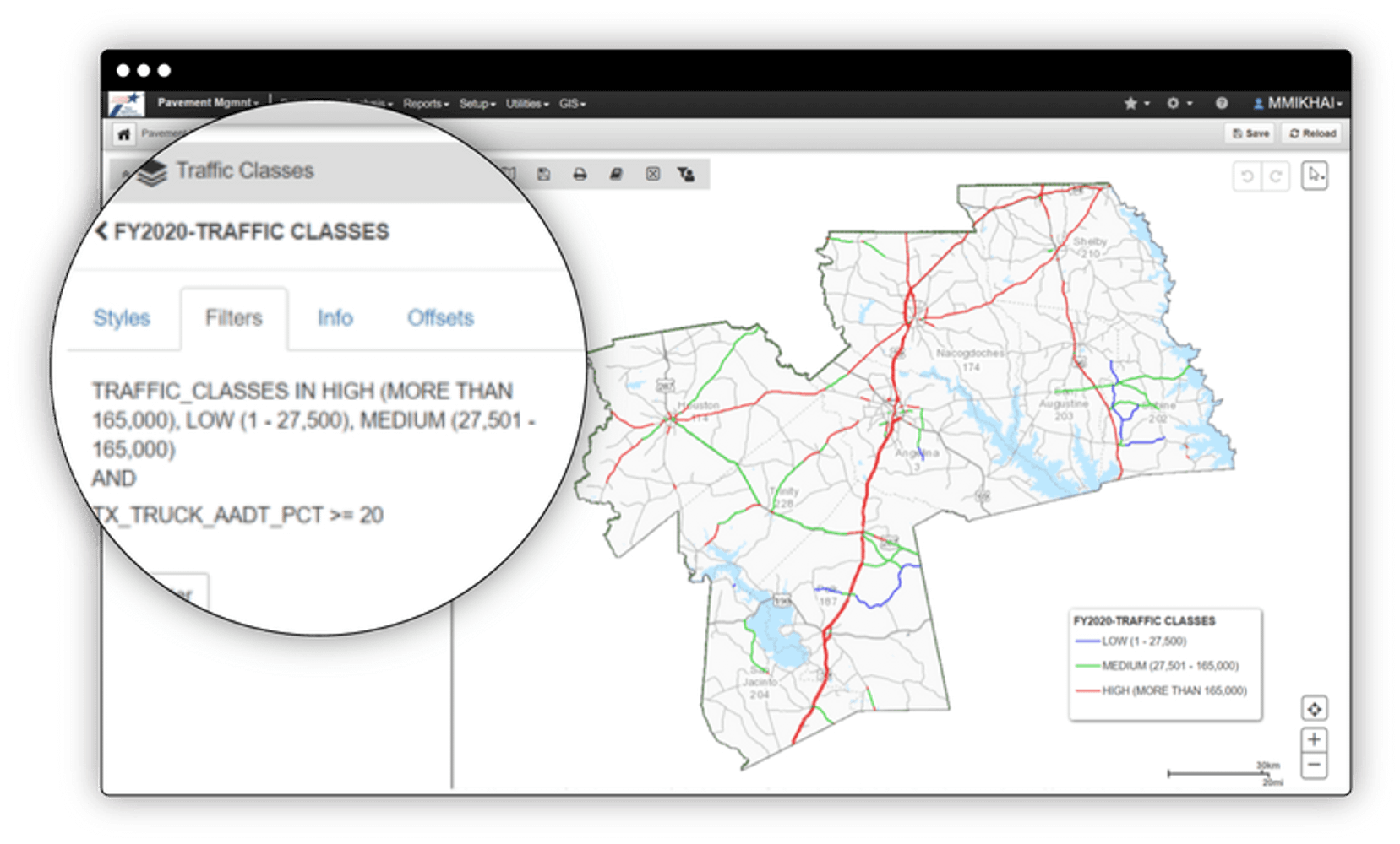 Traffic Classes