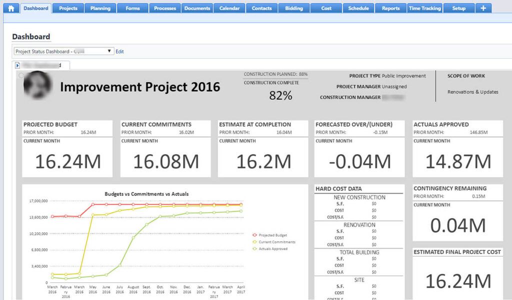 Project Status