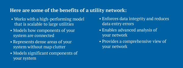 List of benefits of a utility network, including scalability, component modeling, data integrity, and analysis.