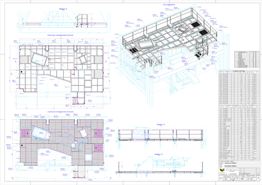 Trimble Construction Awards - SMIL, Modification de l'installation de concassage