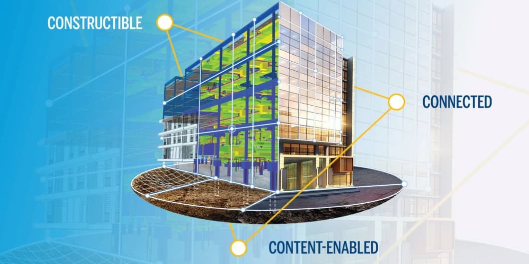 A 3D digital model of a building, showcasing its constructible, connected, and content-enabled aspects.