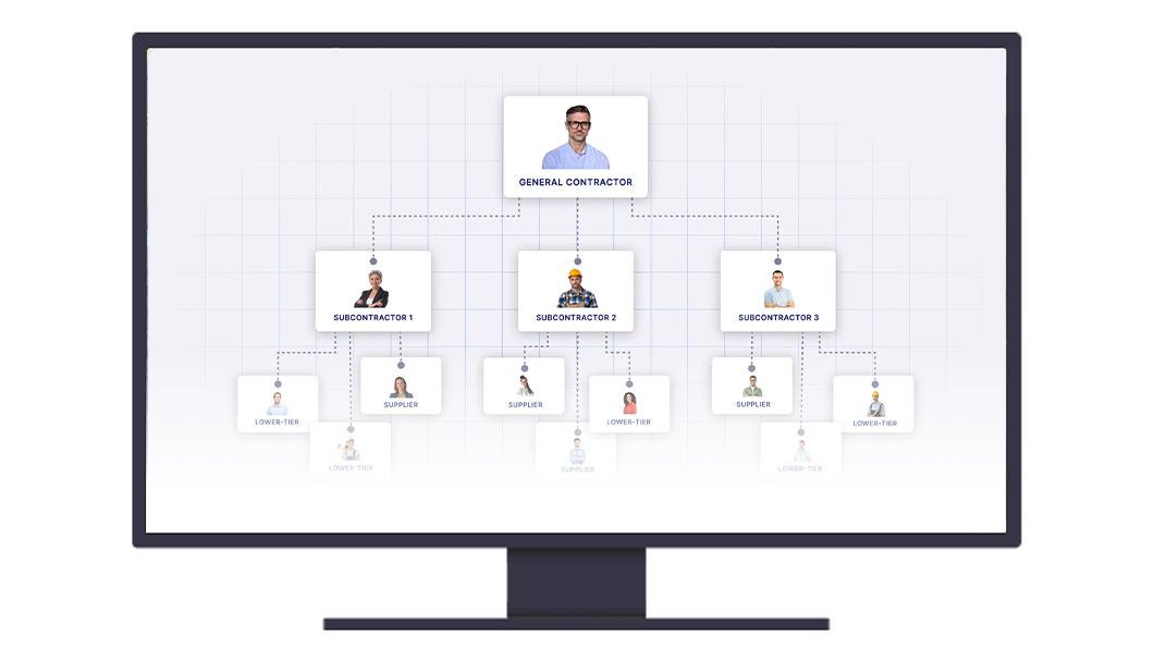 trimble-pay-blog-contractor-tiers-2-1060x596