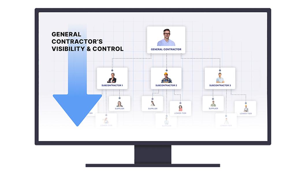 trimble-pay-blog-contractor-tiers-2-1060x596