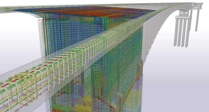 Model-based design allows for the use of parametric design
