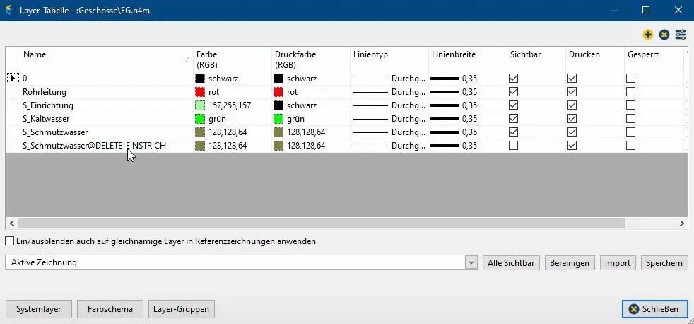 entwässerung